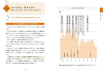 図解 日本史 65冊セット 図解 日本史 65冊セット 図解 日本史 65冊セット 図解 日本史 65